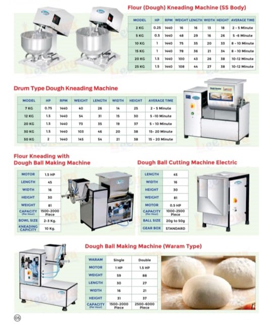 Food processor machine