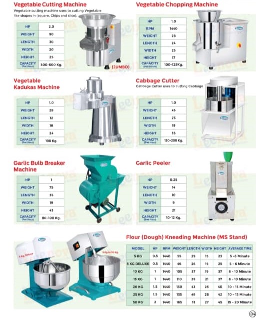 Food processor machine